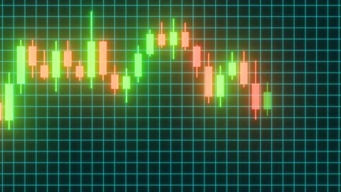 Stock Market Candlestick Chart Pattern Investment Finance Diagram Stock Footage 255810157