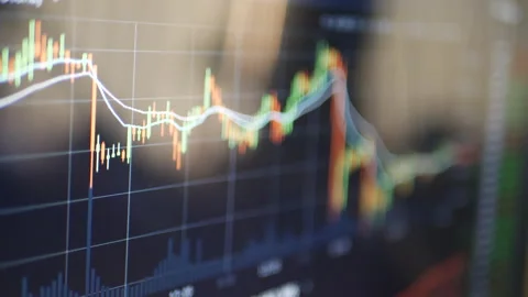 A stock market candlestick chart for technical analysis in day trading on Stock Footage 140625474