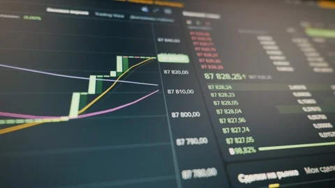 Stock Market Candlestick Chart Updates on Trading Platform Video stock 324992456
