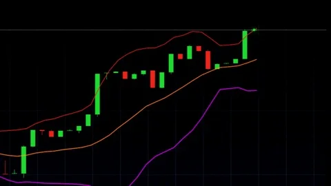 Stock market chart 1 Stock Footage 69853826