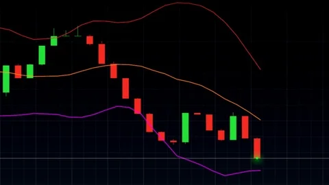 Stock market chart 2 Stock Footage 69854156