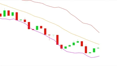 Stock market chart 4 Stock Footage 69854786