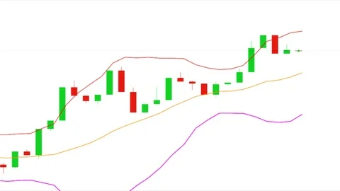 Stock market chart 5 Stock Footage 69854857
