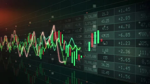 Stock Market Chart Animated Loop Red Gre... | Stock Video | Pond5