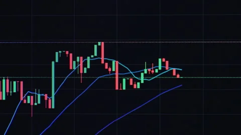 Stock market chart with candlestick patterns and moving averages Stockbeeldmateriaal 328168942