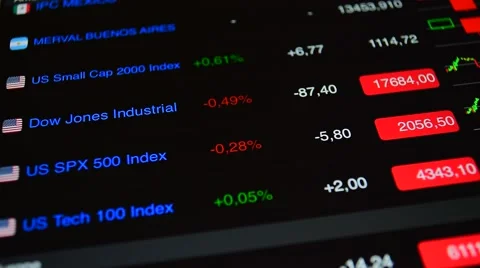 Stock market chart. Chart Dow Jones growth. Finance background. Stock-Footage 63746065