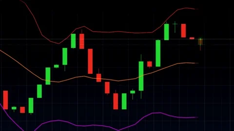 Stock market chart Video stock 69768664