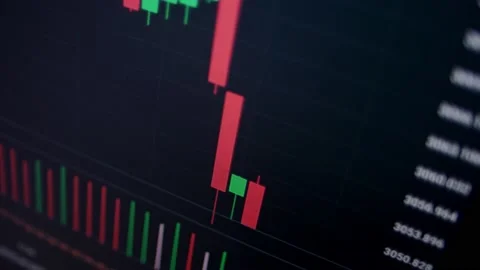 Stock Market Chart Stock Footage 170022758