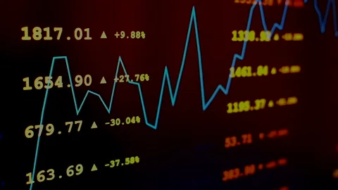 Stock market chart with price data and trading numbers Video stock 341690534