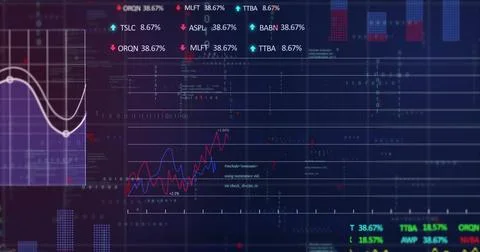 Stock market data and coding image over financial graph and charts 库存照片