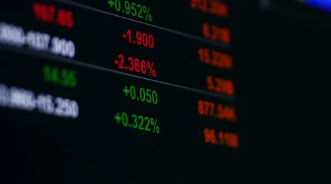 Stock Market Data on computer screen Stock Footage 54724043