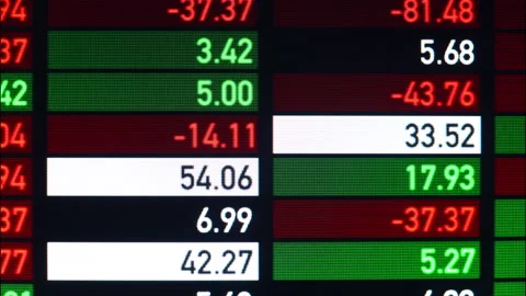 Stock Market Data On Computer Screen Stock Footage 270994101