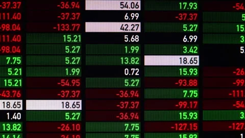 Stock Market Data On Computer Screen Stock Footage 271048896