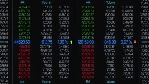 Stock market data, filled orders, bid and ask prices, trading volume. Stock Footage 331860822