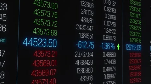 Stock market data, filled orders, bid and ask prices, trading volume. Stock Footage 331860828