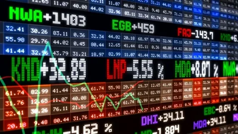 Stock Market Data  Stock Footage 200832164