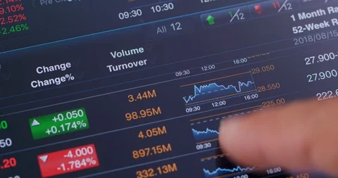 Stock market data graph analysis on tablet computer Stock Footage 94131992