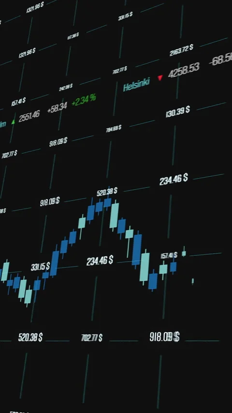 Stock market data grid, chart up and down, ticker board. Stock Footage 332616888