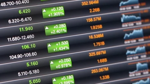 Stock Market Data On LCD Display Stock Footage 75972433