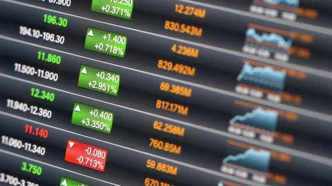 Stock Market Data On Led Display Stock Footage 75981650