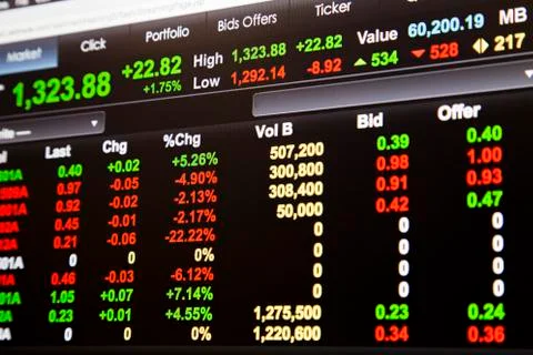 Stock Market Data Mostly Red Stock Photos