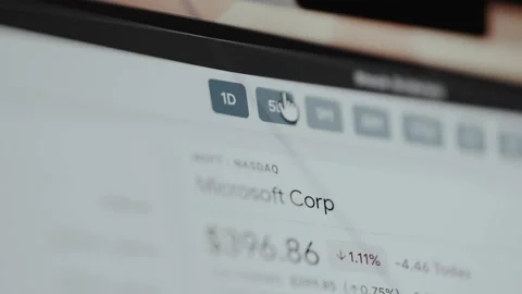 Stock market Data on the NASDAQ exchange, selecting a D timeframe Stock Footage 329330902