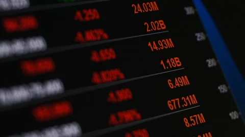 Stock market data, rack focus Stock Footage 64766258
