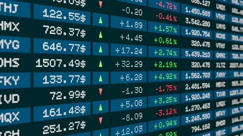 Stock market data, spreadsheet with prices, percentage changes. Vidéo 335050451