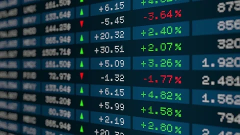Stock market data, spreadsheet with prices, percentage changes. 库存影片 335050454
