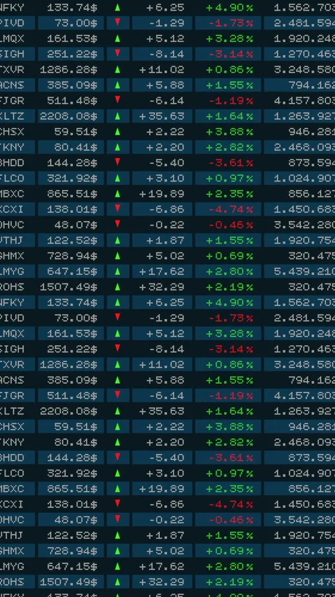 Stock market data, spreadsheet with prices, percentage changes. Stock Footage 335050481