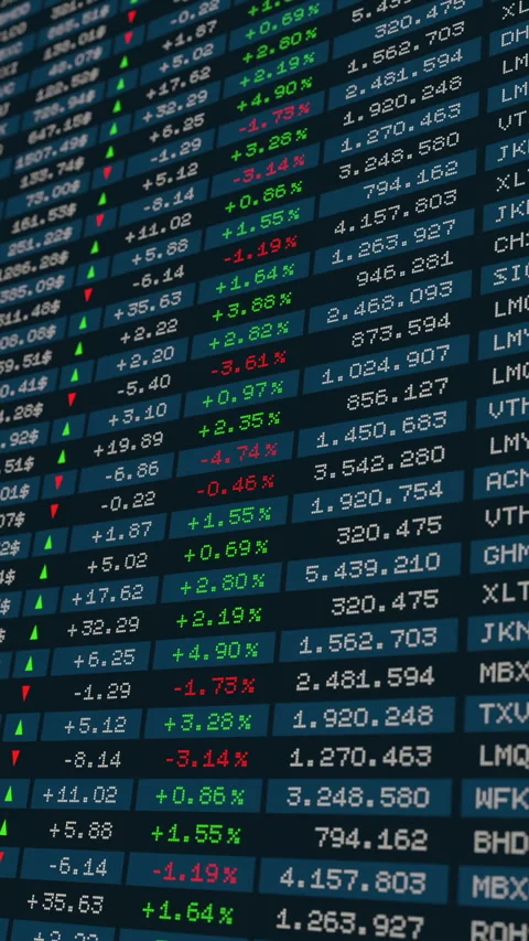 Stock market data, spreadsheet with prices, percentage changes. Stock Footage 335050727