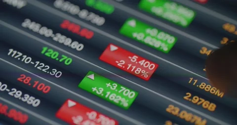 Stock market data on the tablet computer Stock Footage 150742267