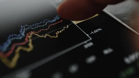 Stock market data visualization with key indices NDX, SPX, INDU, IWM Stock Footage 329773156