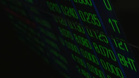Stock market Stock Footage 108497293