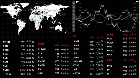 Stock market global data loop Stock-Footage 220774884