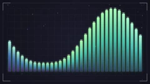 Stock Market Graph Bar Chart Data Analysis Finance Business Growth Trend Stock Footage 346660287