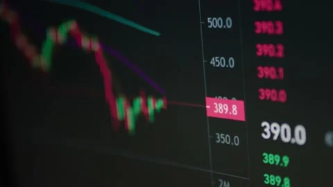 Stock Market Graph Video stock 195644813