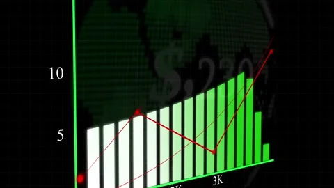 Stock market graph with globe overlay. Stock market graph financial data. S.. Stock Footage 337134875
