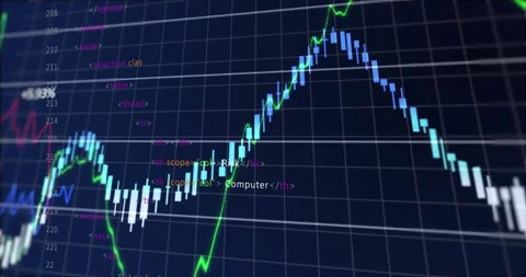 Stock market graph with HTML code animation over financial data Stock Footage 305620634
