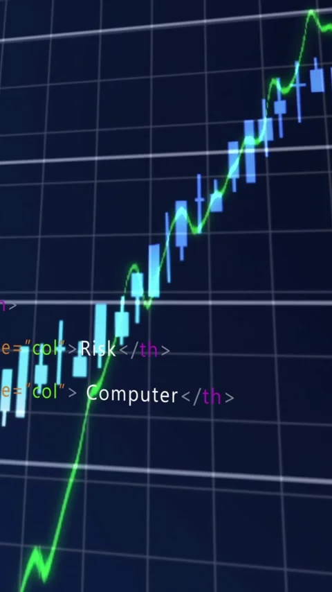 Stock market graph with HTML code animation over financial data Stock Footage 320093782