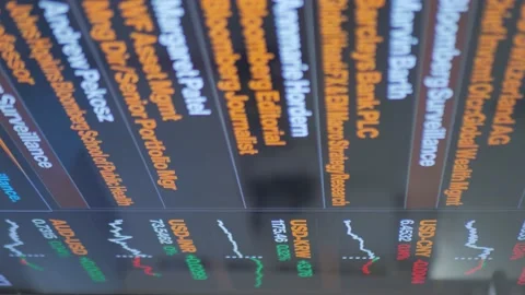 Stock market graph table on screen. Ticker on monitor screen Loop Background Stock Footage 164147998