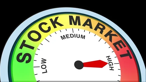 Stock Market Level Text or Word  Low and Medium to High Meter Concept Stock Footage 288577509