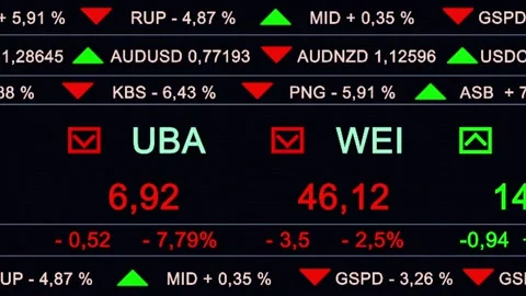 Stock Market Matrix Loop Background  Stock-Footage 220427052