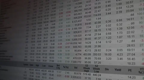 Stock Market Table Stock Video Footage | Royalty Free Stock Market ...