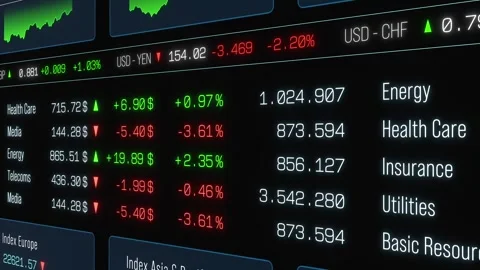 Stock market sector data, trading board, prices and changes, up and down. Stock Footage 344124538