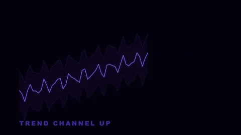 Stock Market Technical Analysis Chart Showing Trend Channel Up Pattern Stock Footage 335474031