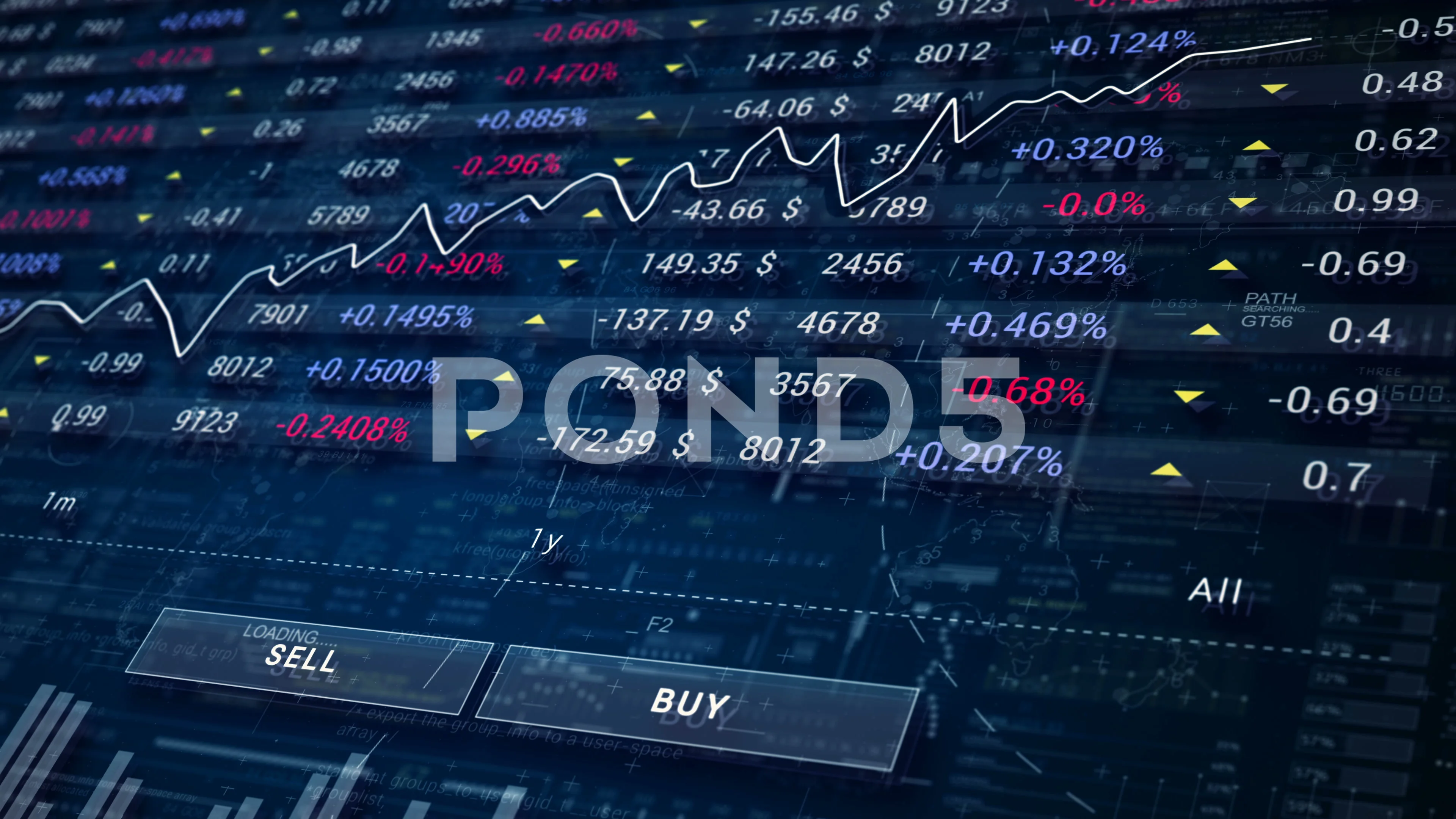 Stock Market Terminal With Quotes Interf Stock Video Pond5