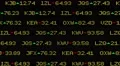 Stock market ticker currency wall st money business company shares crash 4k 4k or 4k+ Resolution