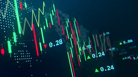 Stock market trading graph volatility animation Stock Footage 316878221