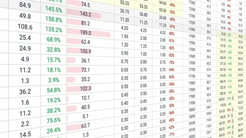 Stock Market values with digital table of companies indexes. Stock Footage 202648318